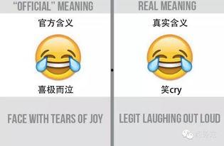 娱乐吃瓜酱emoji,揭秘娱乐圈那些事儿??????  第3张